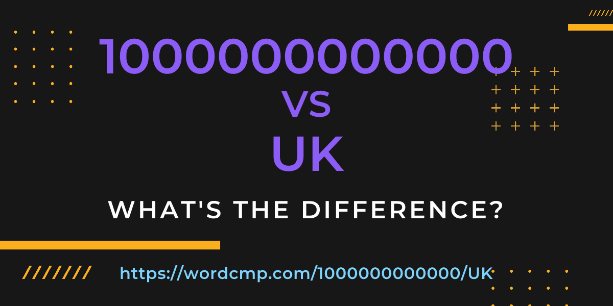 Difference between 1000000000000 and UK