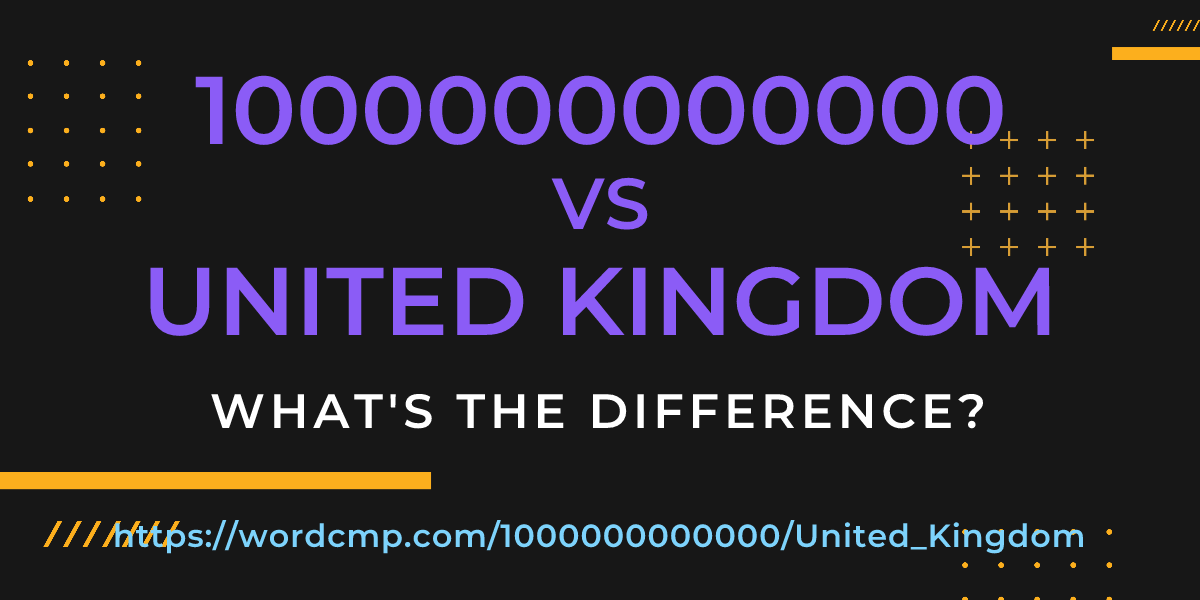 Difference between 1000000000000 and United Kingdom