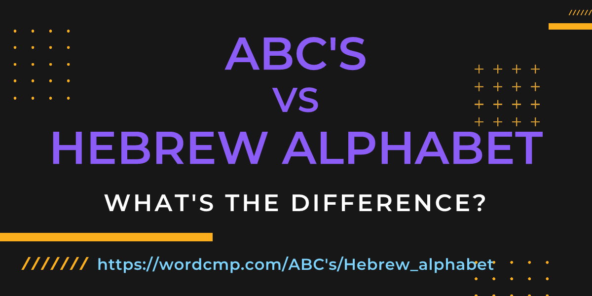 Difference between ABC's and Hebrew alphabet