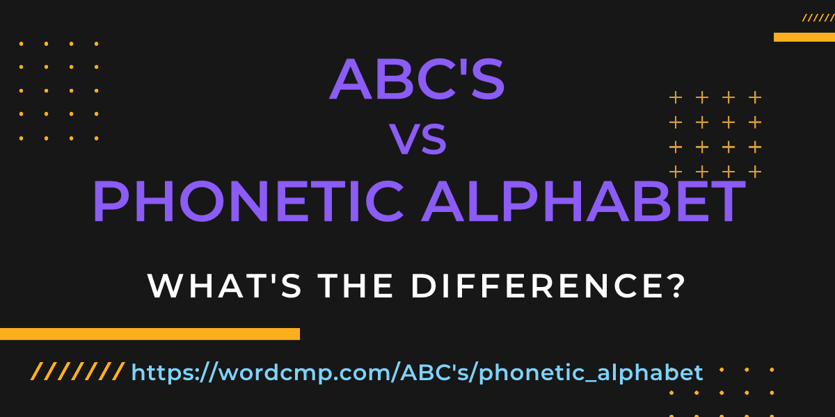 Difference between ABC's and phonetic alphabet