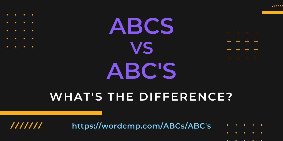 Difference between ABCs and ABC's