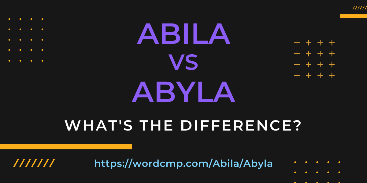 Difference between Abila and Abyla