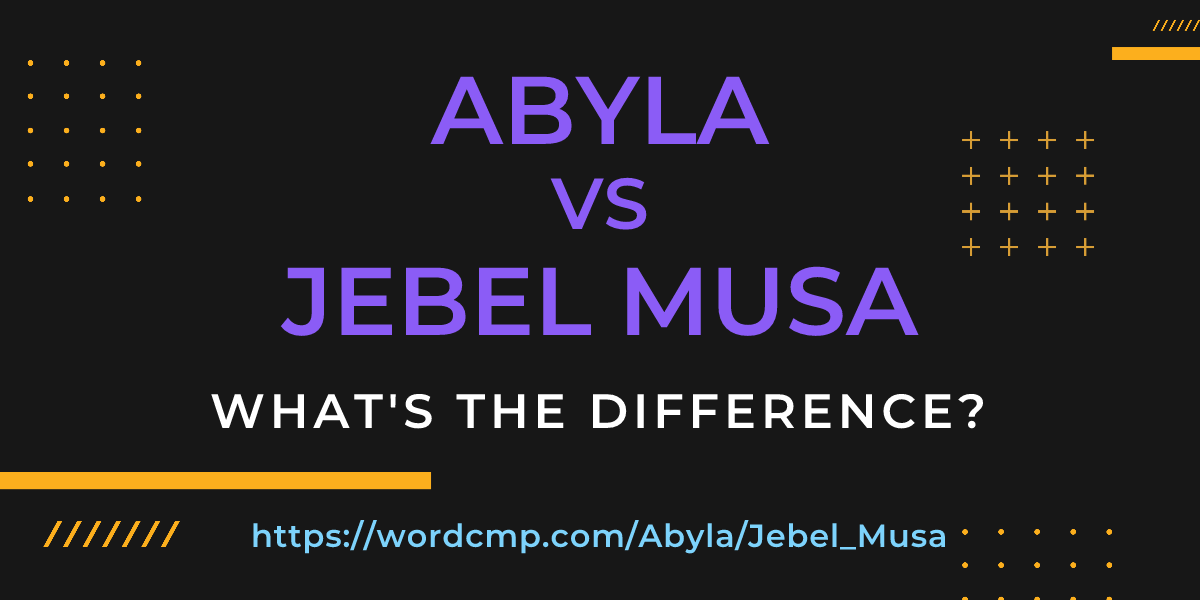 Difference between Abyla and Jebel Musa