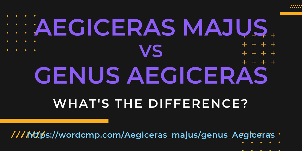 Difference between Aegiceras majus and genus Aegiceras