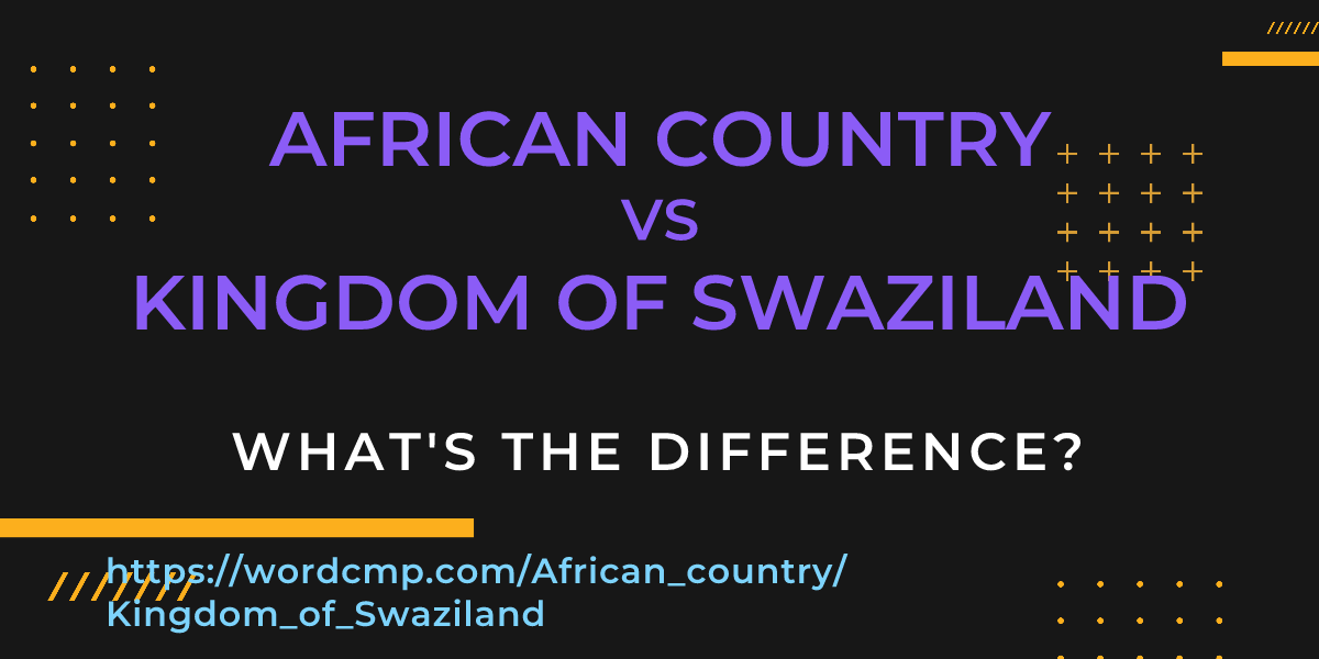 Difference between African country and Kingdom of Swaziland