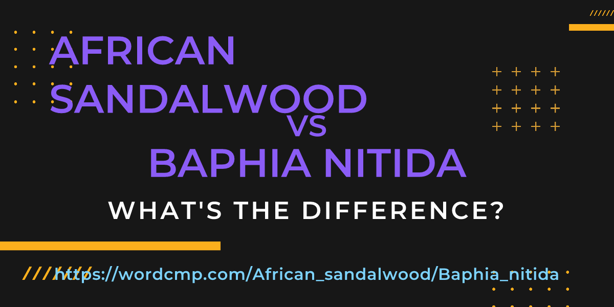 Difference between African sandalwood and Baphia nitida