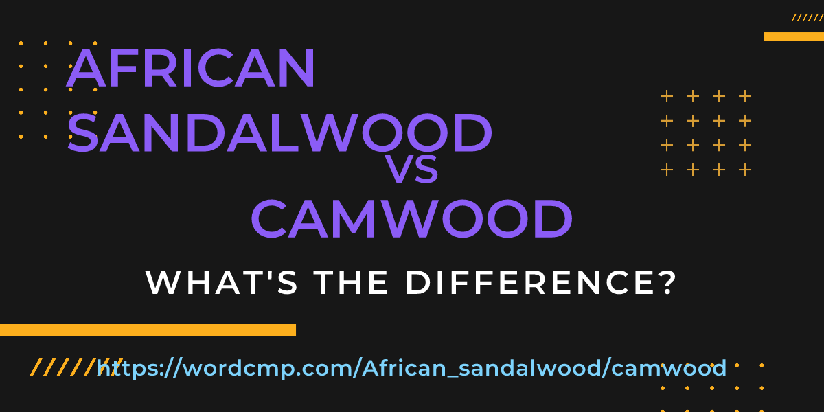Difference between African sandalwood and camwood