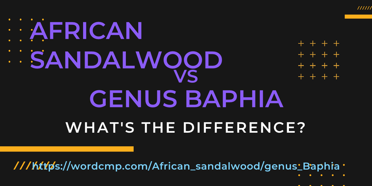 Difference between African sandalwood and genus Baphia