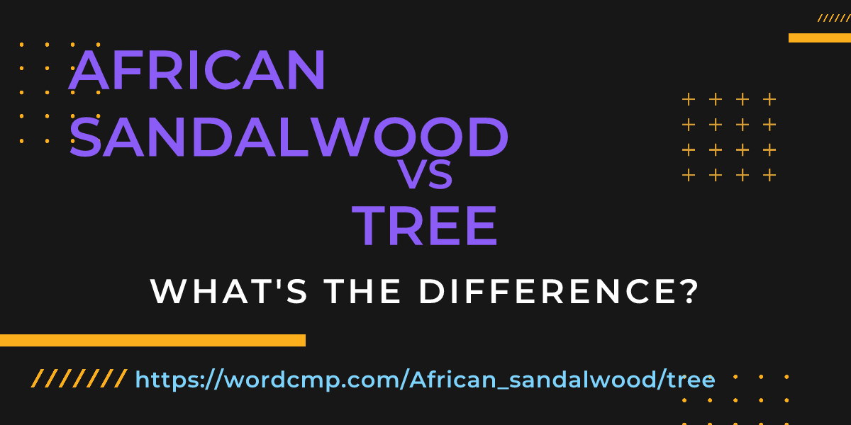 Difference between African sandalwood and tree