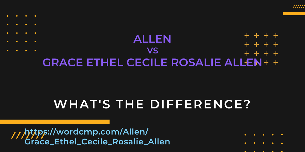 Difference between Allen and Grace Ethel Cecile Rosalie Allen
