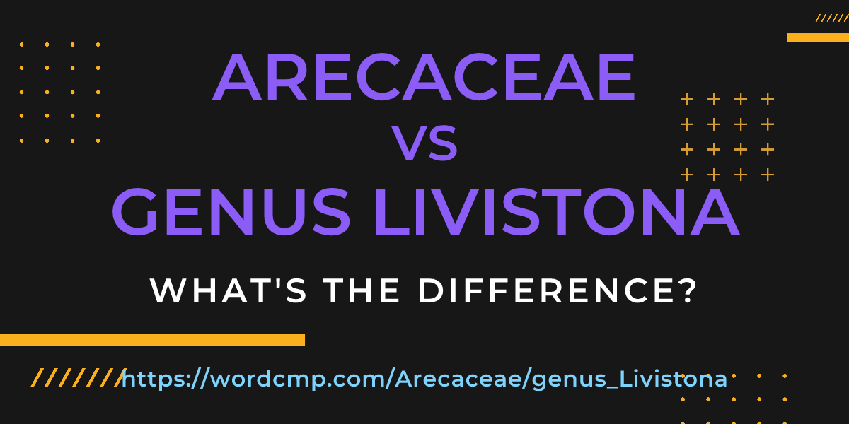 Difference between Arecaceae and genus Livistona