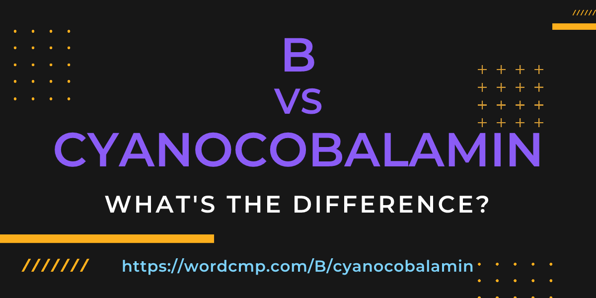 Difference between B and cyanocobalamin