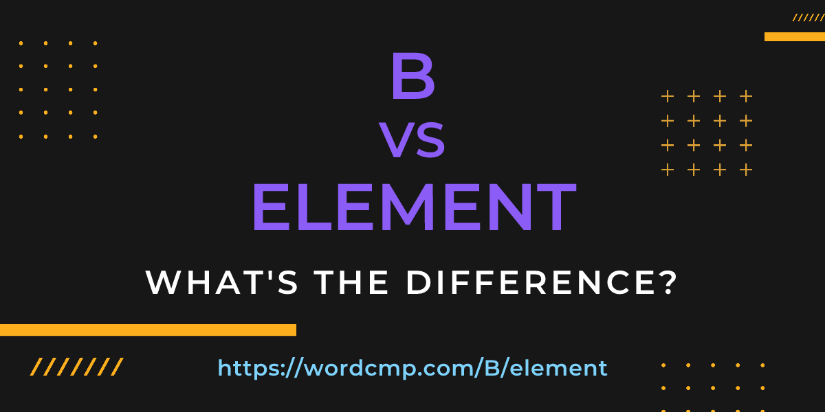 Difference between B and element