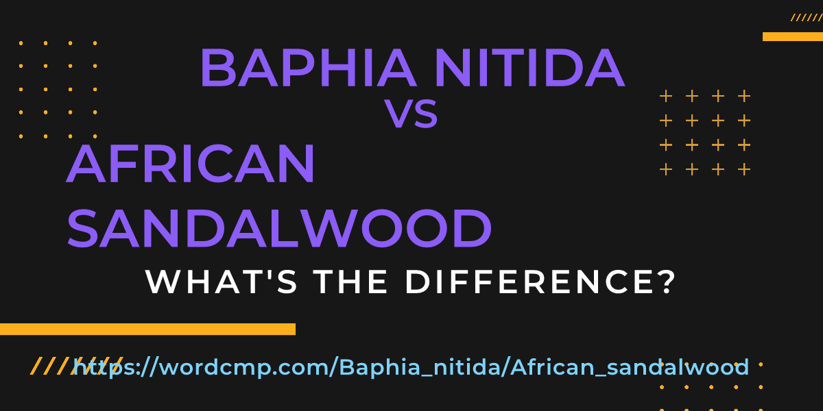 Difference between Baphia nitida and African sandalwood