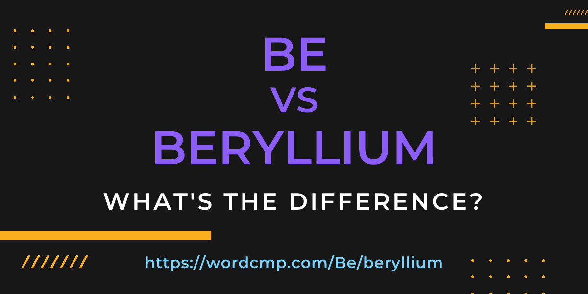 Difference between Be and beryllium
