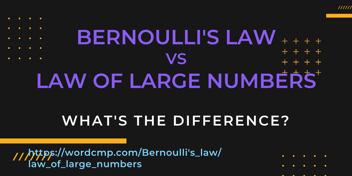 Difference between Bernoulli's law and law of large numbers
