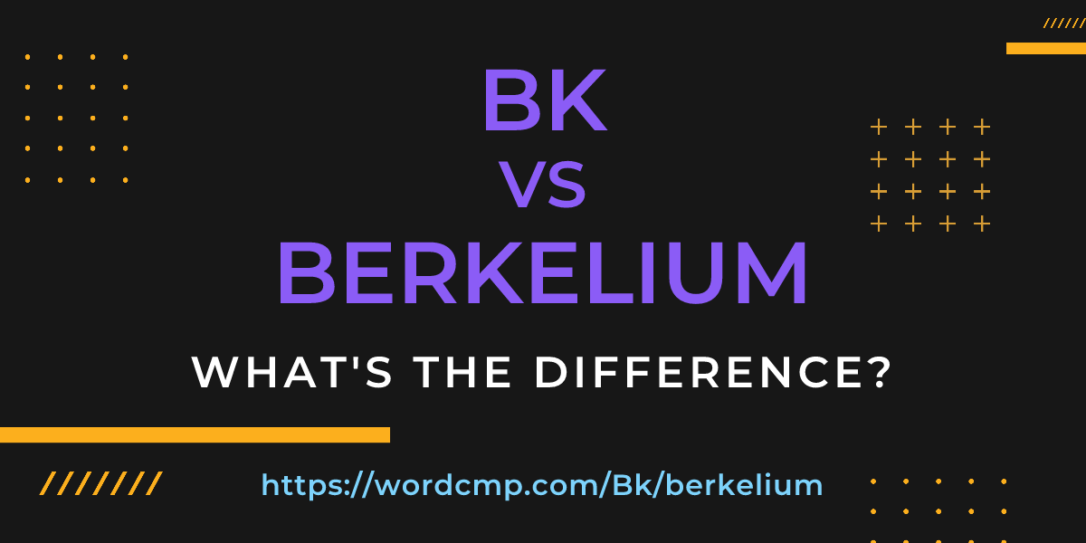Difference between Bk and berkelium