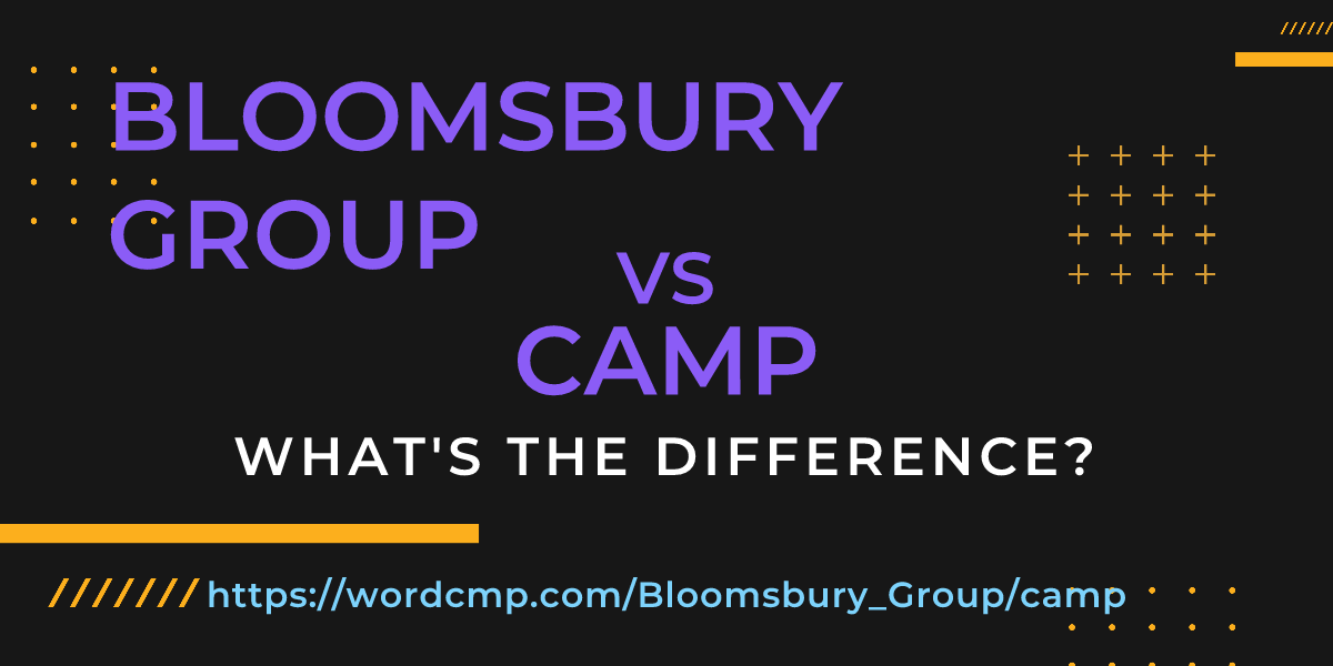 Difference between Bloomsbury Group and camp