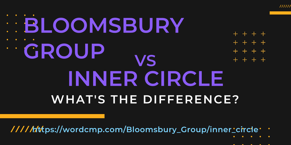 Difference between Bloomsbury Group and inner circle