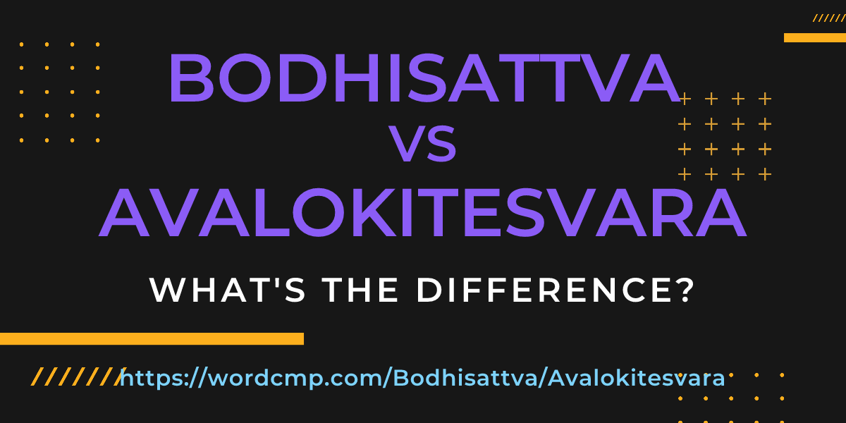 Difference between Bodhisattva and Avalokitesvara