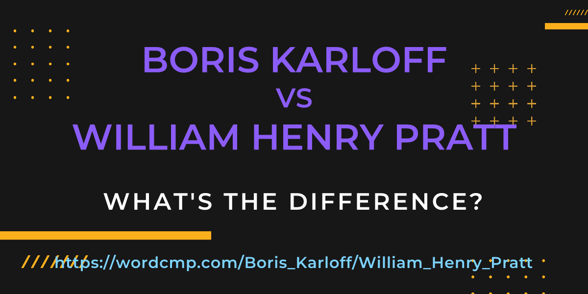 Difference between Boris Karloff and William Henry Pratt