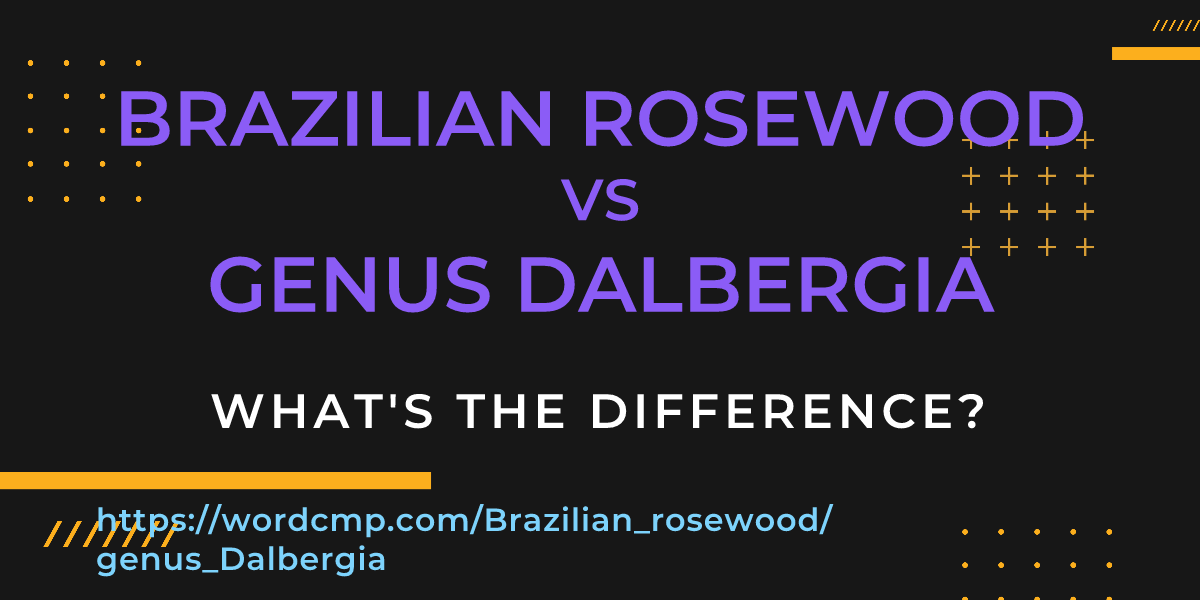 Difference between Brazilian rosewood and genus Dalbergia