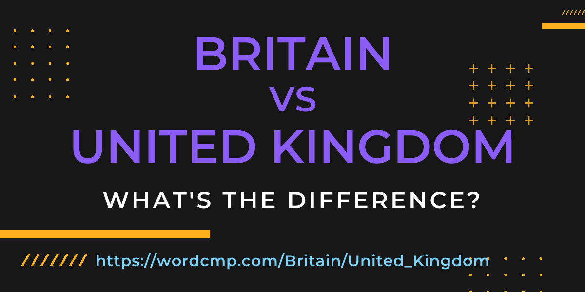 Difference between Britain and United Kingdom