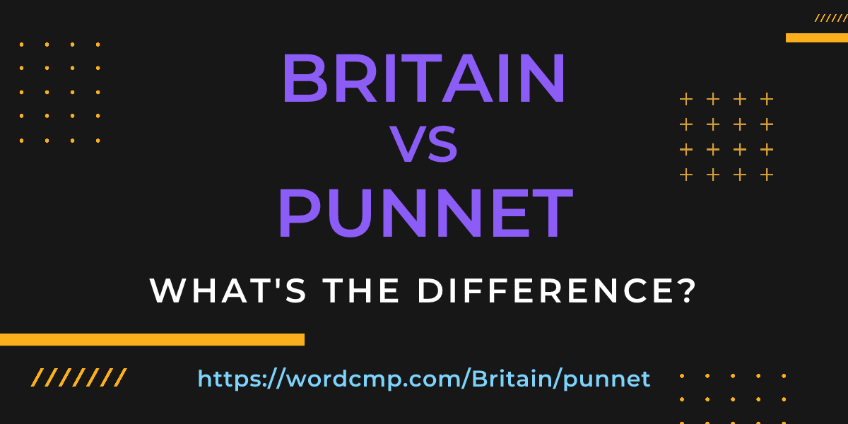 Difference between Britain and punnet