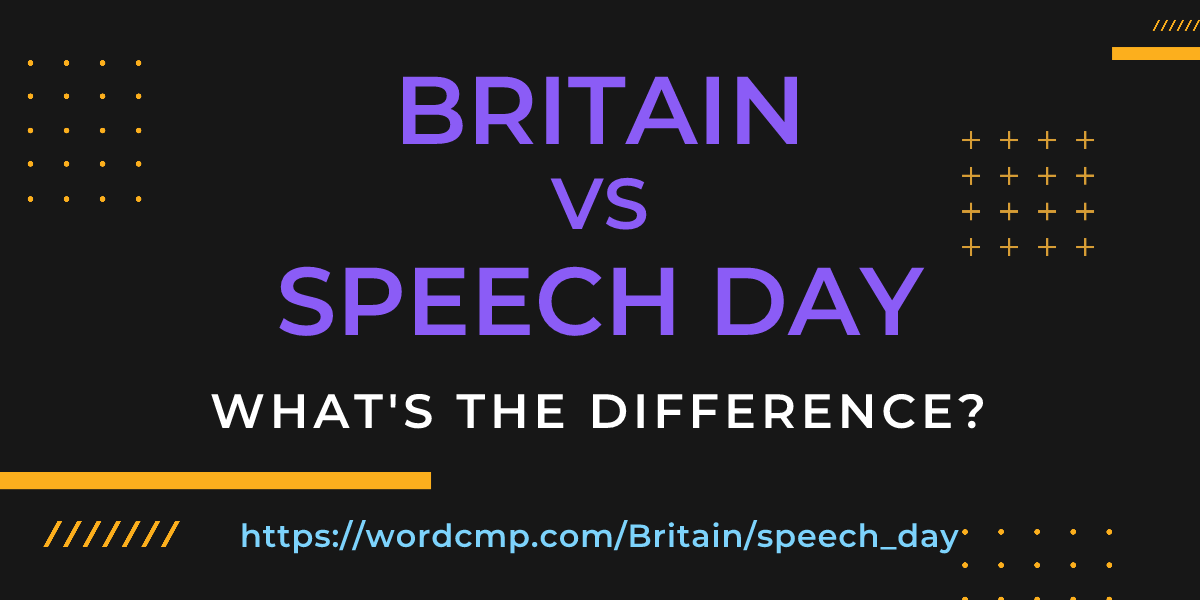 Difference between Britain and speech day