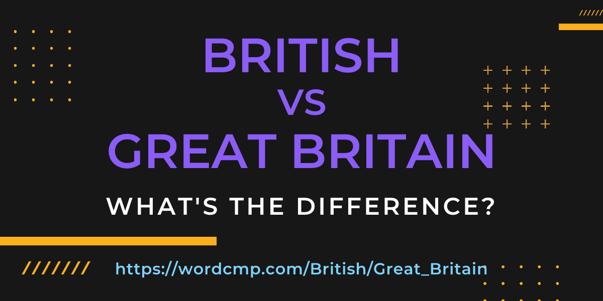 Difference between British and Great Britain