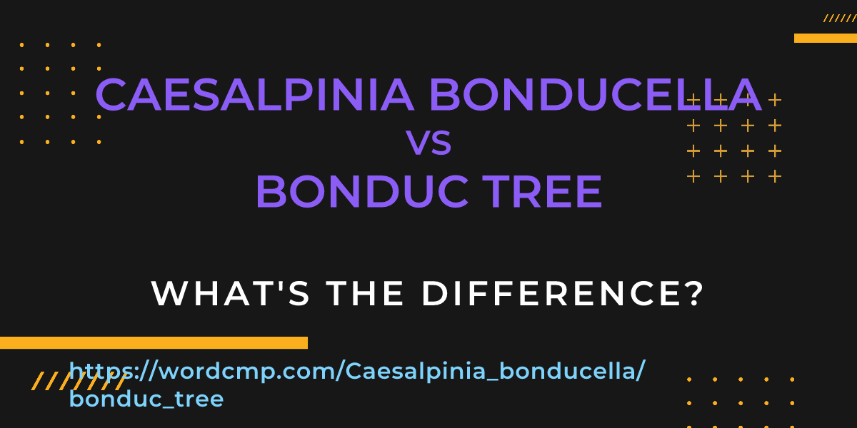 Difference between Caesalpinia bonducella and bonduc tree