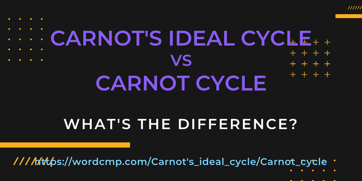 Difference between Carnot's ideal cycle and Carnot cycle
