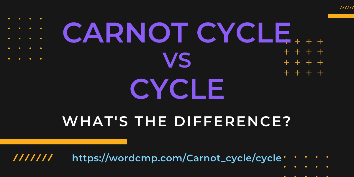 Difference between Carnot cycle and cycle