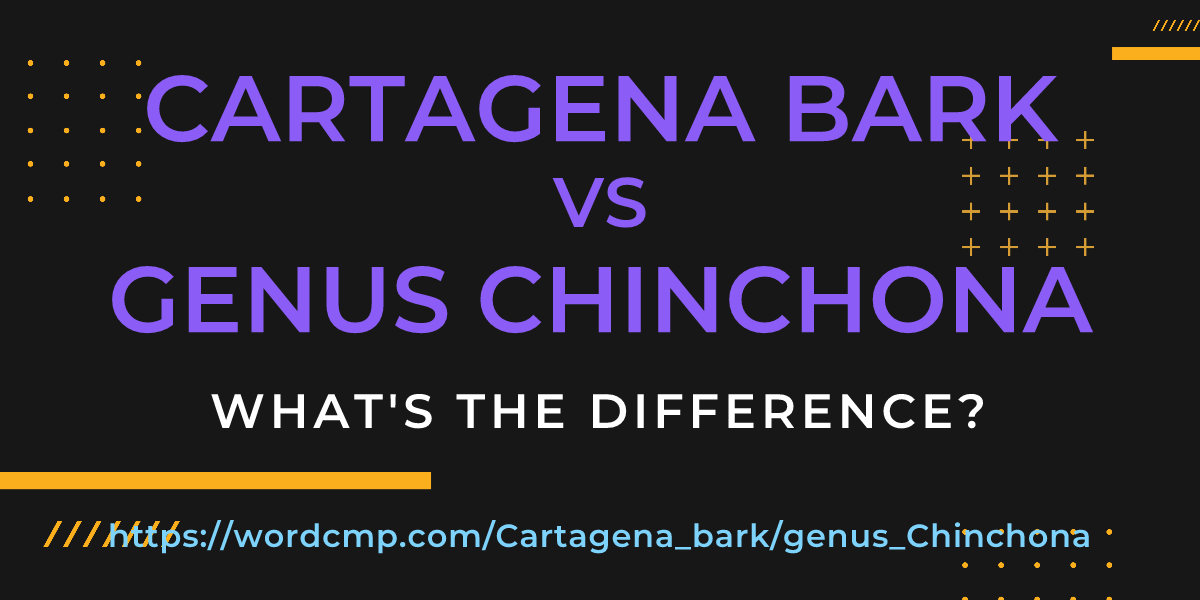 Difference between Cartagena bark and genus Chinchona