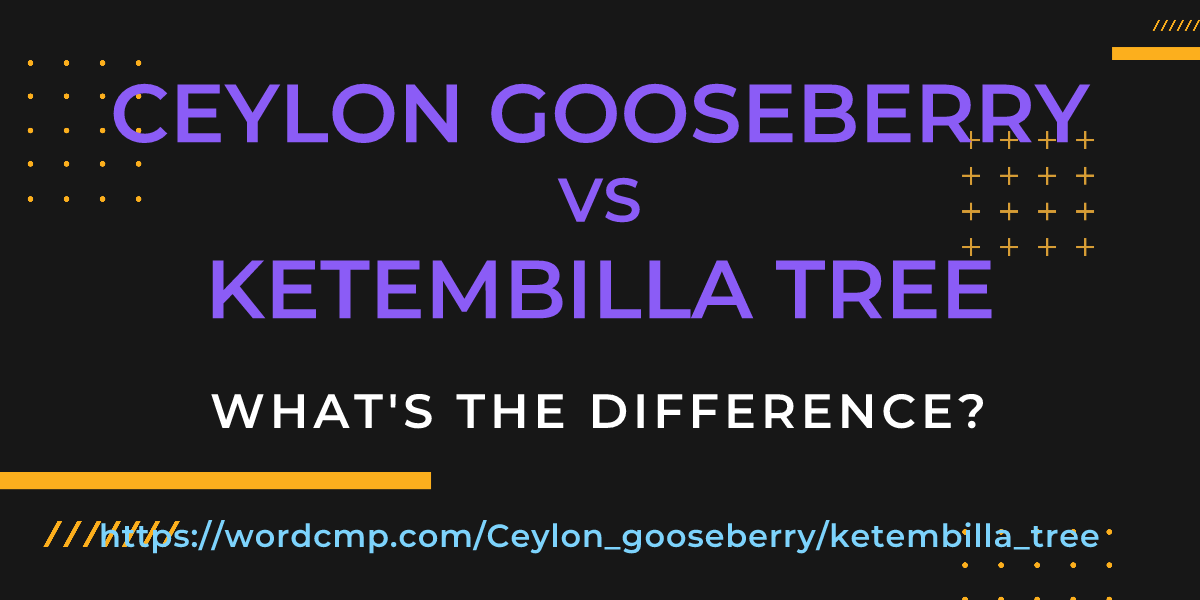 Difference between Ceylon gooseberry and ketembilla tree