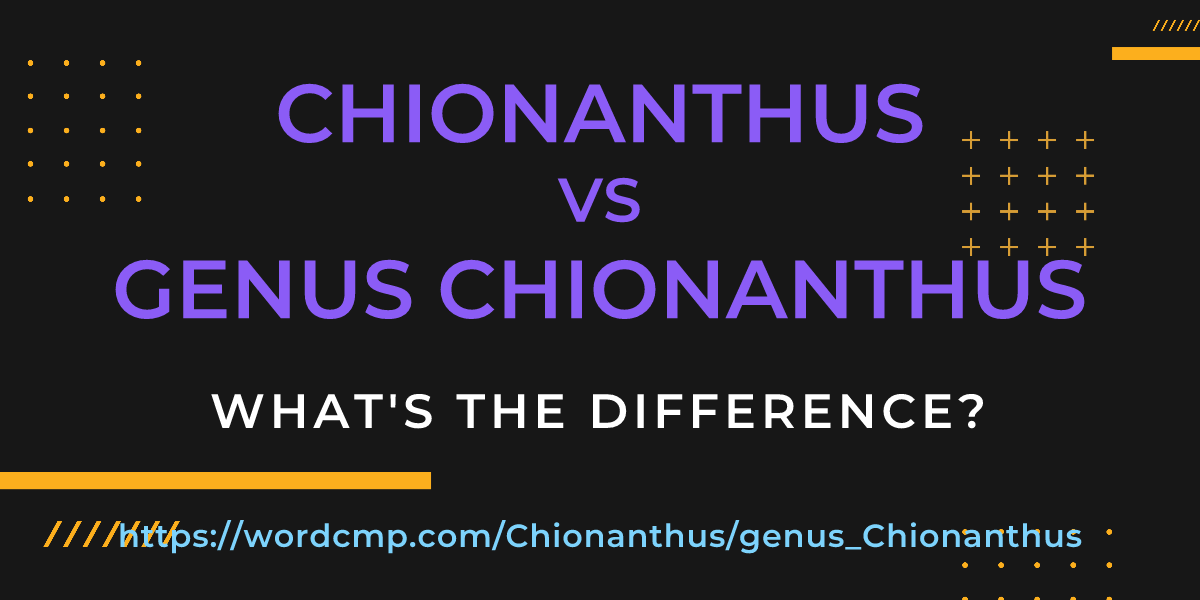 Difference between Chionanthus and genus Chionanthus
