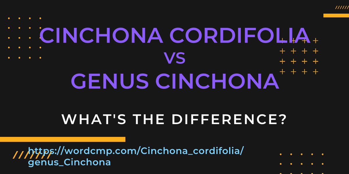 Difference between Cinchona cordifolia and genus Cinchona