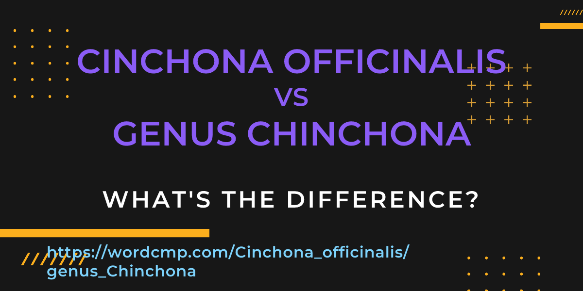 Difference between Cinchona officinalis and genus Chinchona