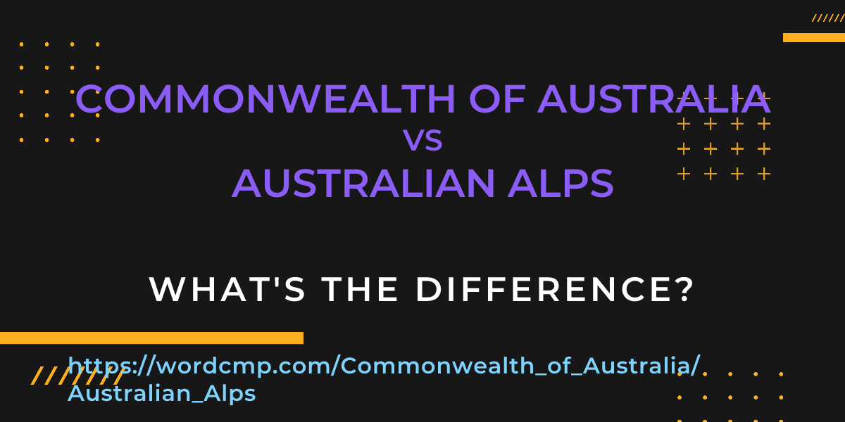 Difference between Commonwealth of Australia and Australian Alps