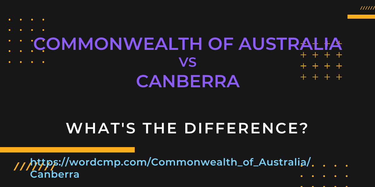 Difference between Commonwealth of Australia and Canberra