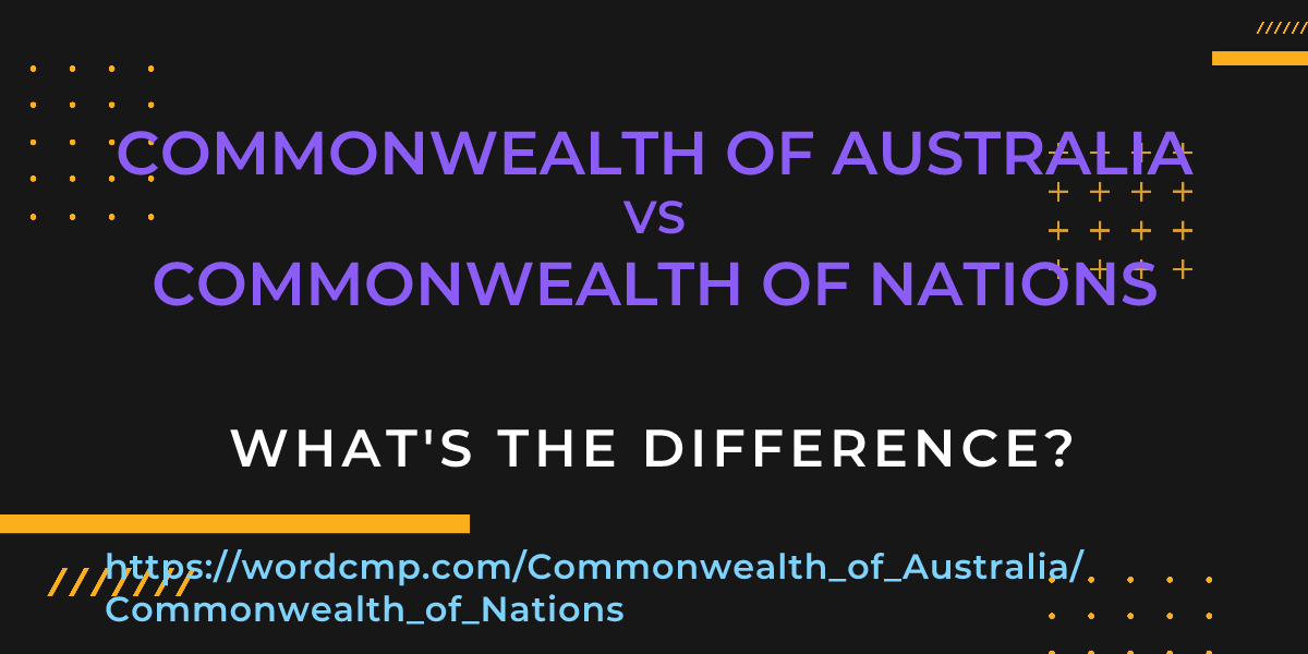 Difference between Commonwealth of Australia and Commonwealth of Nations