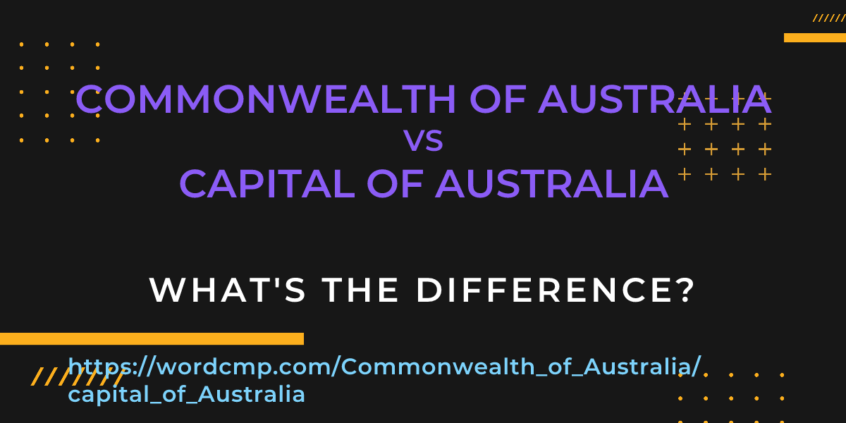Difference between Commonwealth of Australia and capital of Australia