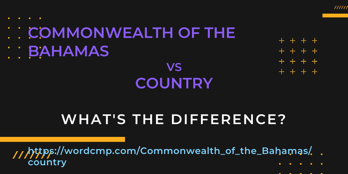 Difference between Commonwealth of the Bahamas and country