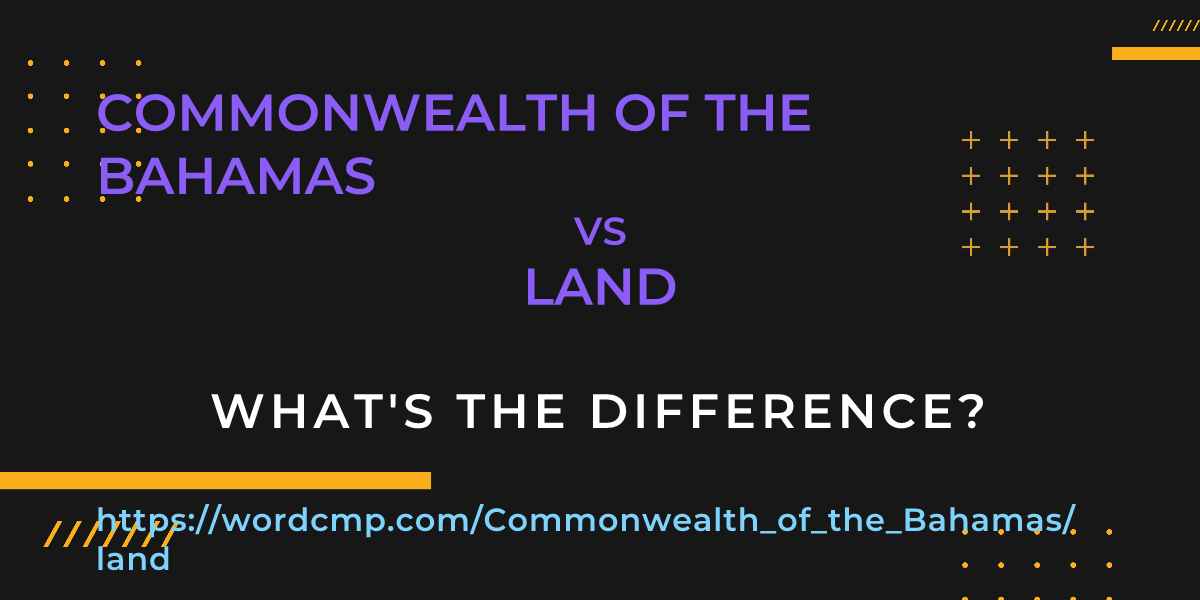 Difference between Commonwealth of the Bahamas and land
