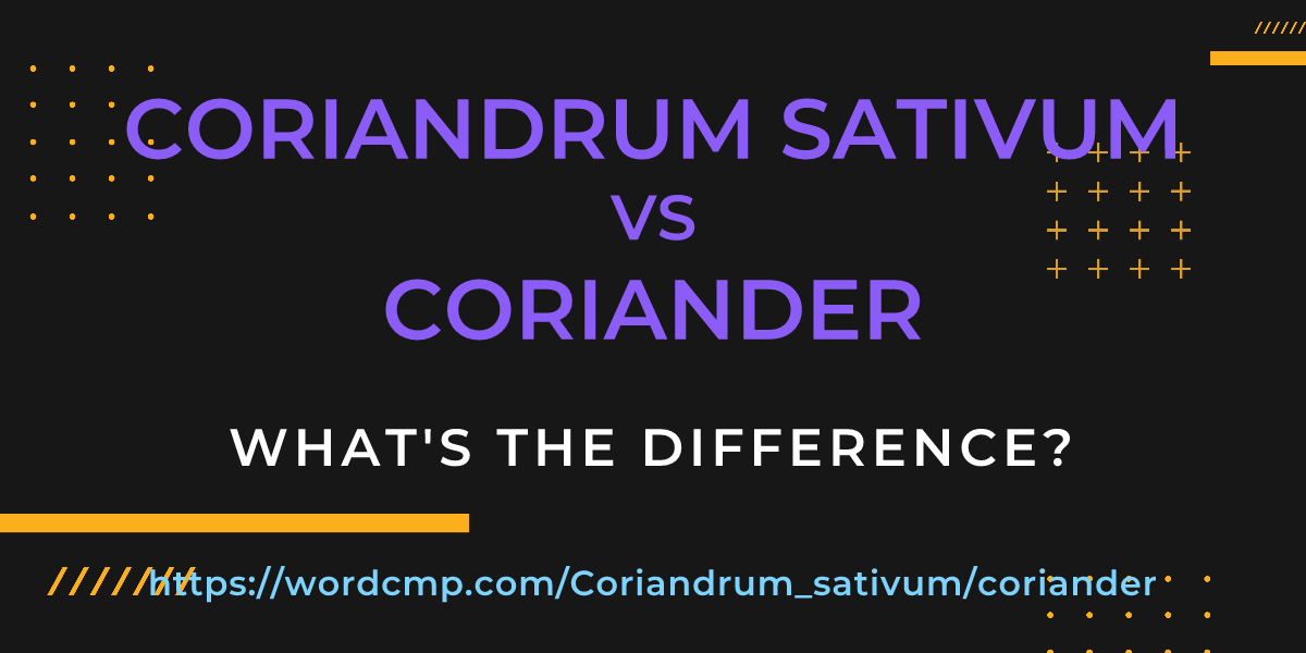 Difference between Coriandrum sativum and coriander