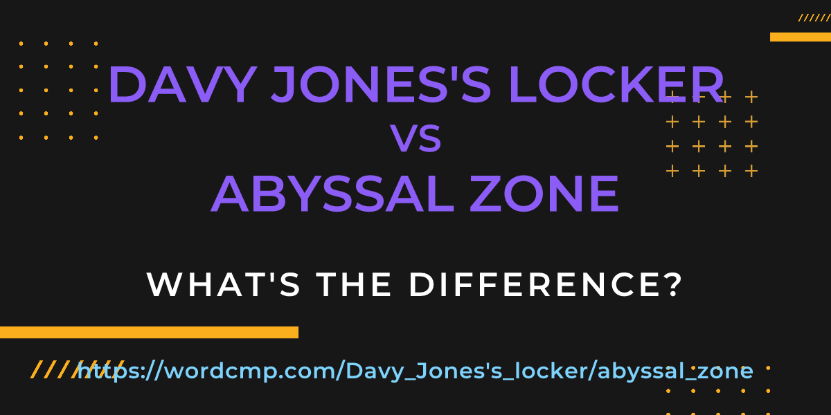 Difference between Davy Jones's locker and abyssal zone