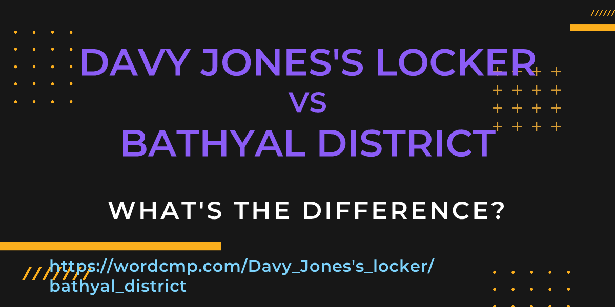 Difference between Davy Jones's locker and bathyal district