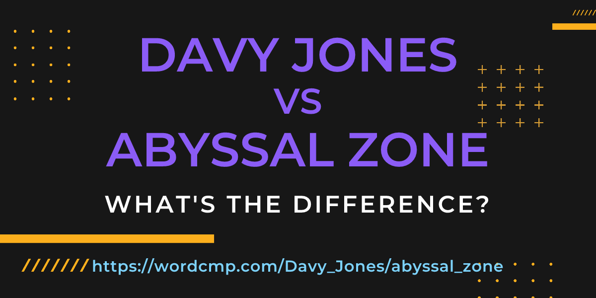Difference between Davy Jones and abyssal zone
