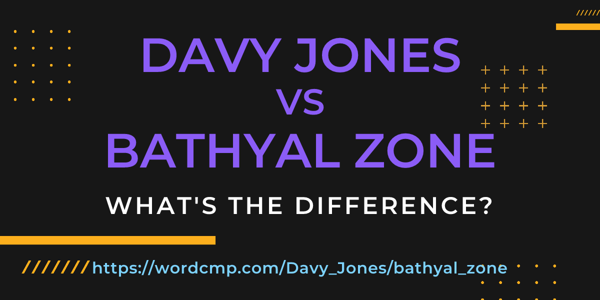 Difference between Davy Jones and bathyal zone