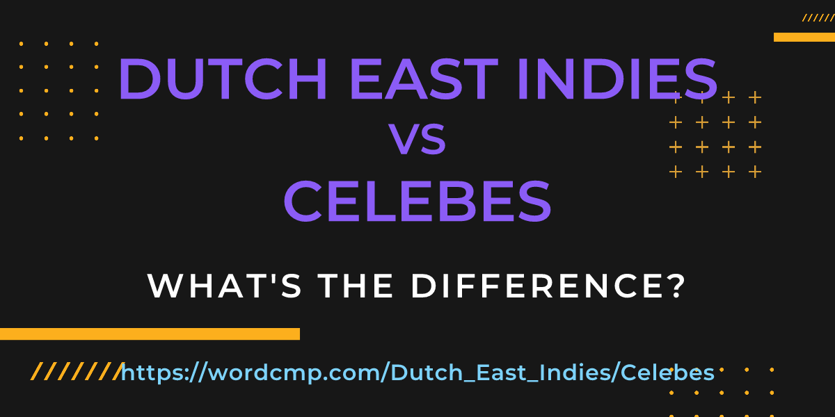 Difference between Dutch East Indies and Celebes